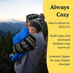 Morrison Outdoors Little Mo 40° Baby Sleeping Bag (6-18 Months) The Camping Sleeping Bag for Babies and Toddlers with Adjustable Open-and-Close Cuffs and Thick, Lofty Insulation.