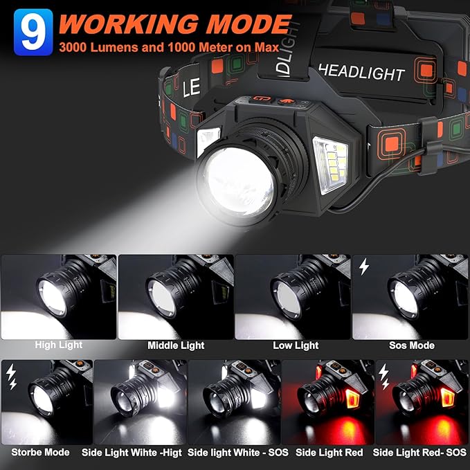 LED Headlamp Rechargeable, 3000 Lumens Head Lamp Battery Power | 9 Modes | 72H Long Battery Life | Motion Sensor | Red Light | IP65 Waterproof | 90° Adjustable Headlight for Hardhat, Camping, Hiking