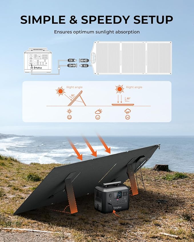 BigBlue 150W Portable Solar Panels with Kickstands, IP68 Waterproof Solar Charger with MC-4/XT60 for Power Station, 25% Conversion Efficiency, Camping Essentials, Foldable Solar Panel for RV Life