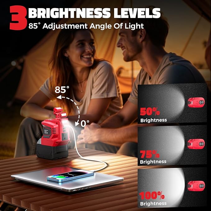 LIVOWALNY 200W Power Inverter Compatible with Milwaukee 18V Battery, DC 18V to AC 110-120V Power Station with 1 AC Outlet, 2 USB, 1 Type-C & LED Light, for Camping Power Outage (No Battery) (2-Pack)