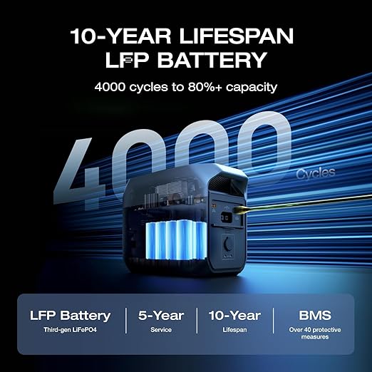 EF ECOFLOW Solar Generator Delta 3 with 220W Bifacial Solar Panel, 1024Wh Portable Power Station, LFP Battery 1800W AC/100W USB-C Output, Full Charge in 56 Min for Home Backup Power, Camping & RVs