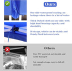 Rainmae 2 Pack Heavy Duty Rain Gutter for Pop Up Canopy, Upgraded Oxford Rain Gutter for 10ft Canopy Tents, Replacement Accessory for Summer Outdoor Events, Easy Drainage Blue