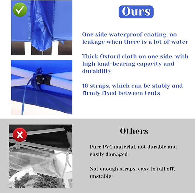 Rainmae 2 Pack Heavy Duty Rain Gutter for Pop Up Canopy, Upgraded Oxford Rain Gutter for 10ft Canopy Tents, Replacement Accessory for Summer Outdoor Events, Easy Drainage Blue