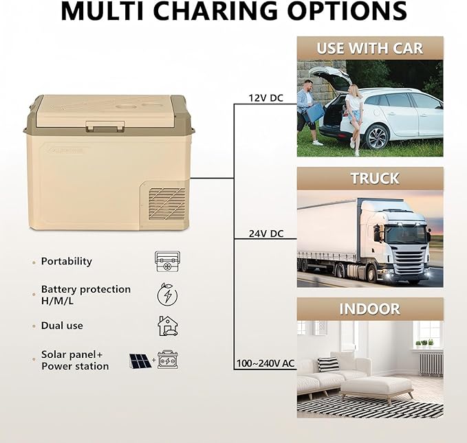 Alpicool 39 Quart GE40 Portable Car Refrigerator,12 Volt Car Freezer, Fast Cooling Fridge, with 12/24V DC and 100-240V AC for Outdoor, Camping, RV, Truck