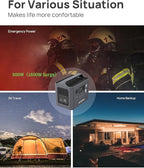 AFERIY Portable Power Station 800W / 512Wh Power Station LiFePO4 Battery, Quick Charge in 1.5H, 1 AC Outlets, UPS, Solar Generator, Electric Generator for Home Camping Use