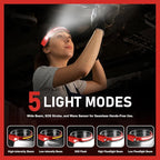Rechargeable LED Headlamp (Red), 400 Lumens, 230° Wide Beam, USB-C, 5 Modes — Lightweight, Adjustable Headband; Hard Hat Clips for Camping, Hiking, Running & Repairs