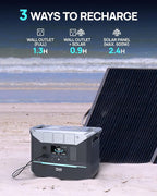 DARANENER Generator 1800W (3000W Peak), 1382.4Wh LiFePO4 Portable Power Station, 1Hrs Fast Charge, 20ms UPS Solar Generator for Home Emergency Backup, RV, Camping, Off-Grid Power Outage