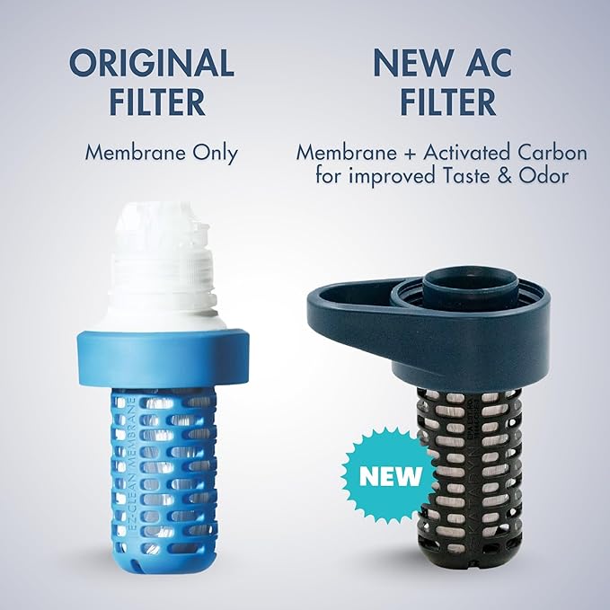 EZ-Clean Membrane Filter Cartridge for Katadyn Be Free Water Filters For Endurance Sports, Camping and Backpacking (8019641)