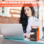 Takki Portable Power Station 83Wh Camping Solar Generator Power Bank with 110V/80W AC Outlet USB Type-C Port Camping Light Lithium Battery for Home Emergency Laptop Battery Backup