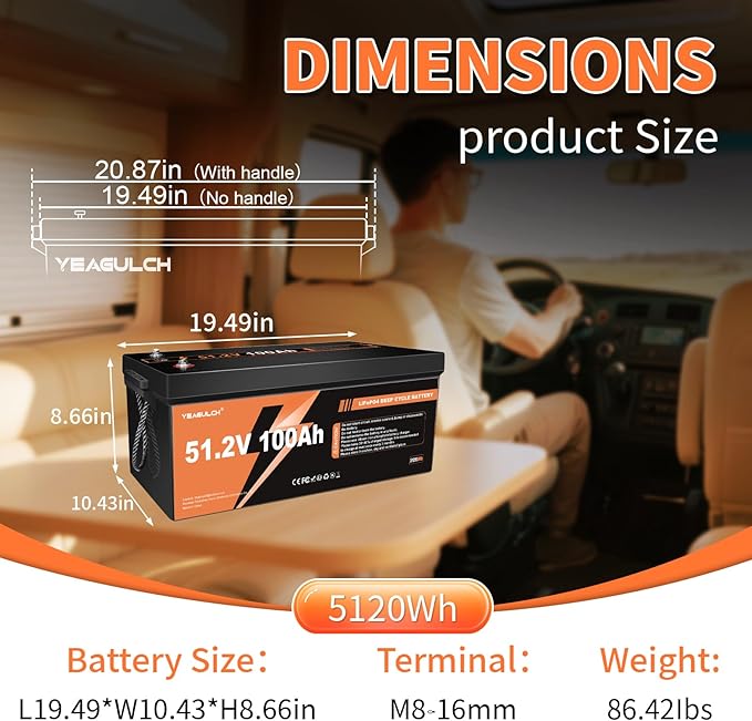 48V 100Ah Lithium Golf Cart Lifepo4 Battery, Built-in Smart 200A BMS Support up to 5kW Motor 6000+ Deep Cycle Low-Temp Protection Battery for Golf Carts, RV, Off-Grid, Trailers Marine