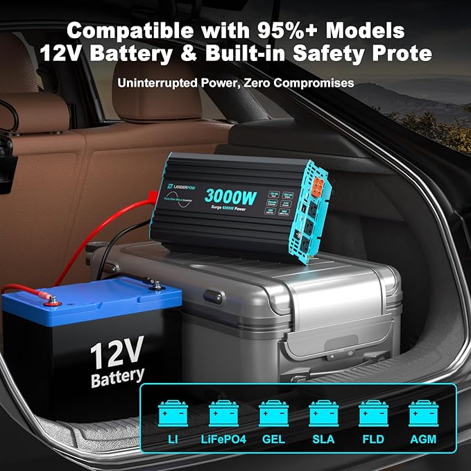 3000 Watt Pure Sine Wave Inverter 12V DC to 120V AC for RV, Truck, Solar, Home, Off-Grid, Power Inverter with 3 AC Outlet, 30W USB-C, 5V 3.1A USB, Hardwire Port, Remote Control, Surge 6000W