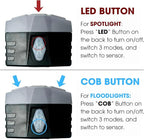 2Pcs Hat Lights Clip On Rechargeable Brim Light, Ultra Bright Micro Mini LED Cap Headlamp 150 Lumens Spotlight, Waterproof Hands Free Portable Flashlight for Baseball Cap, Running, Fishing, Camping