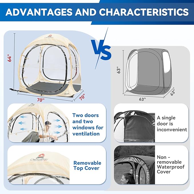 Sports Tent Pop Up Shelter - Instant Pod for All Weather, 2/4/6 Person Bubble Tent with Top Cover, Waterproof Clear Tent for Sports Events, Camping, Fishing, Cheering and Other Outdoor Activities