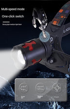 LED Headlamp Rechargeable, Head Lamp Super Bright 180000 High Lumen 9000mAh with 5 Modes, Fast Charge Batteries Zoomable, Waterproof Headlight Camping Hunting Running Fishing Biking