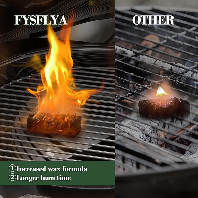 72PCS Fire Starter-Natural Fire Starters for Campfires, BBQ, Fireplaces, Barbecues, Chimneys, Fire Starters for Pizza Ovens, Fireplaces, Grills and Other Scenarios, Charcoal Starters