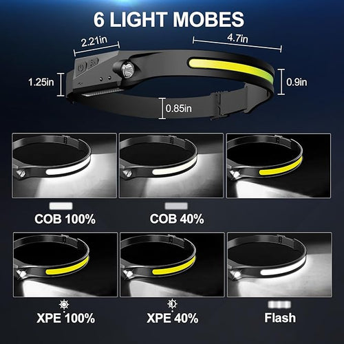 12 Pack Headlamp - 1000 Lumen Rechargeable for Adults - 6 Modes& 230° COB Wide Beam - IPX5 Waterproof, USB-C Fast Charge - for Running, Camping, Hiking, Cycling