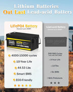 12V 200Ah Lithium LiFePO4 Battery, Built-in 200A BMS, 2560Wh Energy Storage, Iron Phosphate 8000-15000 Deep Cycles Battery for Solar, Trolling Motor, RV （4PC