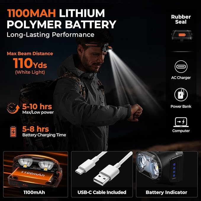 KastKing FieldLite Fishing Tool Set, Camping Gear Set, Multi-Function Outdoor Kit, 5-Mode LED Headlamp, 7.5" Fishing Pliers, 7" Razor-Sharp Knife, 7" Filet Knife, 5-in-1 Tactical Bracelet