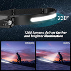 Bud K 12Pack LED Rechargeable Headlamp, 1200-Lumen IPX5 Waterproof Adult Headlamp, 230° Wide Beam, 6 Modes, Lightweight, Ideal for Camping, Hiking, Running, and Cycling