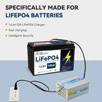 4Pack LiFePO4 Lithium Battery, 12V 100Ah Battery with Built-in 100A BMS, 1280W Energy, 7000+Deep Cycles for Home Solar Energy System, RV, Camping, Marine, Off-Grid etc
