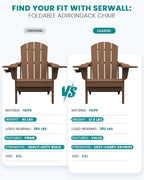 SERWALL Folding Adirondack Chair, Dual Cup Holders & All-Weather HDPE, Wood-Like Patio Chair for Backyard, Camping，Pool & Fire Pit- Brown