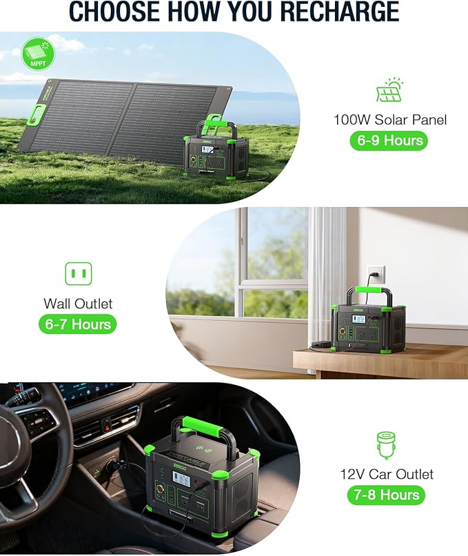 519Wh Solar Generator 500W (Peak 1000W) Portable Power Station with 2 110V AC Outlets, 60W Fast-Charging USB-C PD,10 Total Output Ports,Built-in Wireless Charger,for Camping Trips, RV Travel