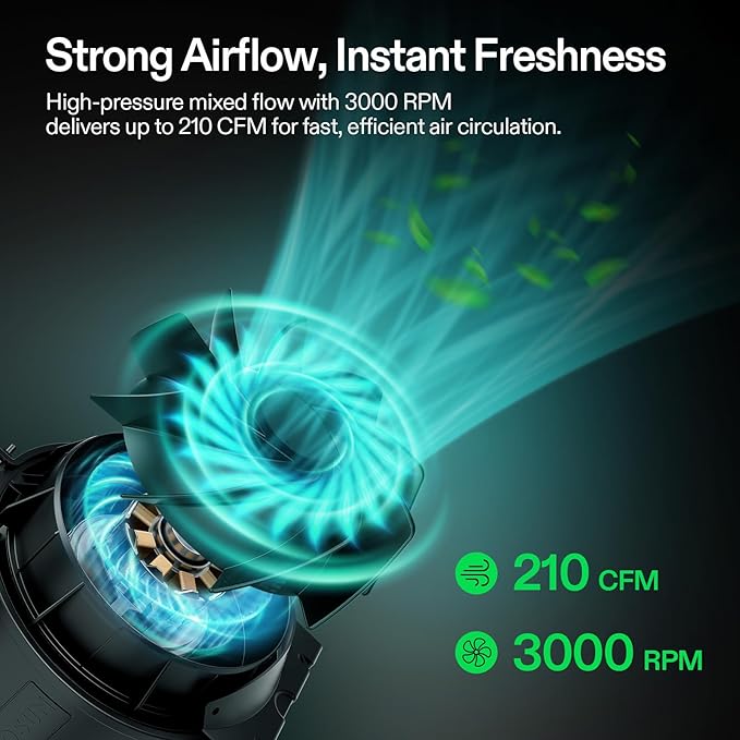 VIVOSUN T6 6" Inline Fan &Speed Controller, AeroZesh Ventilation Fan with 408 CFM EC Motor for Moisture Prevention during Snowstorm, Ideal for Winter Ventilation, Maintain Airflow During Snowy Day