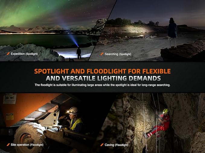 Fenix HM75R 1600 Lumen USB-C Rechargeable Headlamp, Power Extender Pack Included for Extra Long Runtime, White and Red Beams, for Site Operation, Search and Rescue, Caving, Hiking