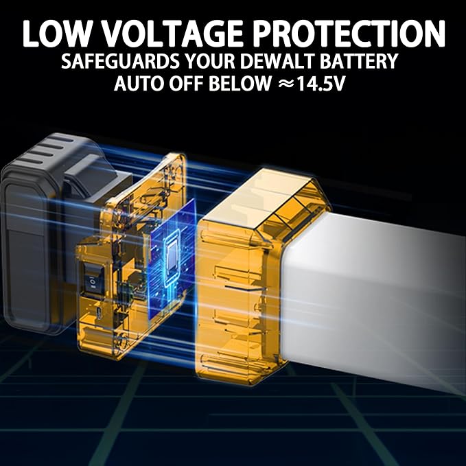 2900LM LED Work Light for Dewalt 20V MAX Battery, 360° Portable Camping Light with USB-C 20W Fast Charging, Dual Brightness, Low-Voltage Protection, Emergency Lantern(Battery Not Included)