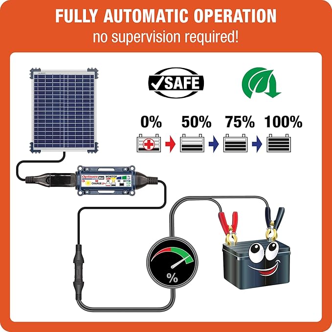 Optimate Solar Duo, TM522-D2, 6-Step 12V / 12.8V 1.6A Weatherproof Solar Battery Saving Charger & maintainer