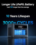 2026 Portable Power Station 230.4Wh LiFePO4 Battery, 350W Power Bank with AC Outlet 110V/ 700W Surge, Solar Generator Fast Charging for Hurricane Emergency, Laptop, Camping, RV, Off-Grid Living