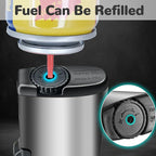 Urgrette 2 Pack Torch Lighter Refillable Butane Lighters Single Jet Flame Mini Pocket Lighter Gas Adjustable Flame for Camping BBQ Grill Candle Party (Without Fuel)