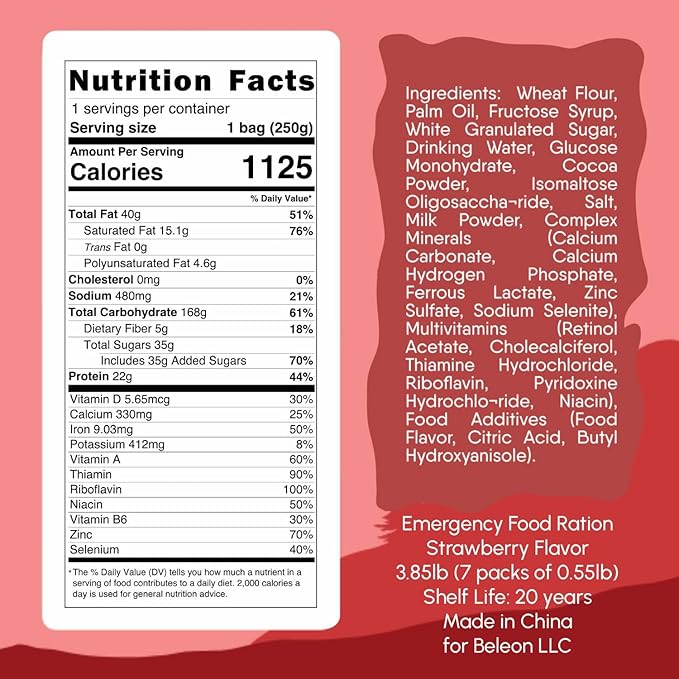 Emergency Food Supply - Strawberry Survival Ration - 20 Years Shelf Life - 7 Days