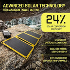 SunJack – 15 Watt Foldable Solar Panel, ETFE Monocrystalline Portable Solar Panel with USB-C and USB-A, IP67 Waterproof Solar Panels for Camping, Backpacking, Hiking and Travel