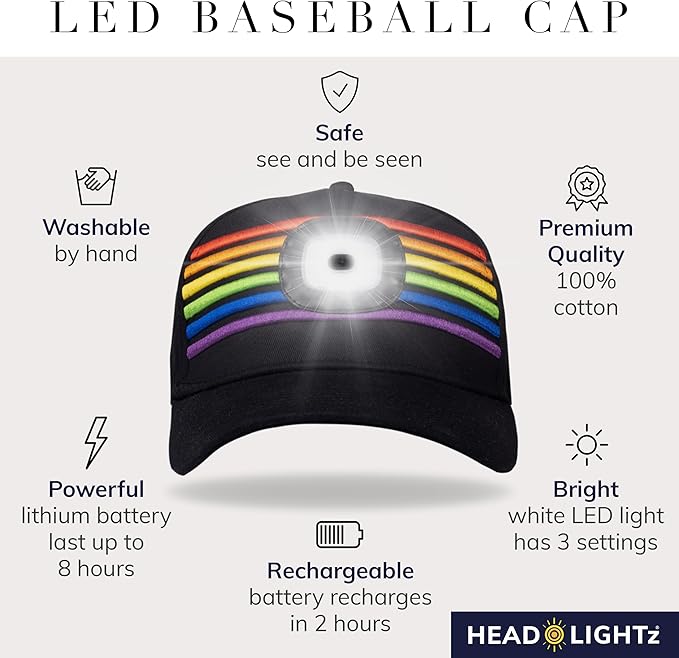Head Lightz Rechargeable LED Baseball Cap – Built-in USB Light with 3 Brightness Levels – Perfect for Running, Walking, Golf & Camping – Hands-Free Lighted Hat – Oprah’s Favorite Things – Rainbow