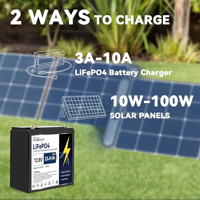 12V 23.4AH (30AH) Plus Lifepo4 Lithium Battery With 30A BMS, Lifepo4 Battery 4000+Deep Cycles Perfect for Trolling Motor,Kids Scooters,Power Wheel Chair,Boat,RV,Fish Finder etc