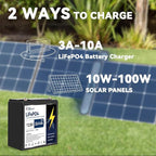 12V 23.4AH (30AH) Plus Lifepo4 Lithium Battery With 30A BMS, Lifepo4 Battery 4000+Deep Cycles Perfect for Trolling Motor,Kids Scooters,Power Wheel Chair,Boat,RV,Fish Finder etc