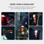 OLIGHT Perun 3 Mini Headlamp 1250 Lumens LED Head Flashlight,Rechargeable Headlight with Red Light Option,Perfect for Working, Hiking, Camping and Climbing (Cool White 5700K~6700K, Orange)