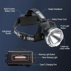 BORUIT B10 Rechargeable Headlamp Super Bright - 3 Modes LED Head Lamp Battery Powered, 90° Adjustable, USB C, Waterproof Head Light for Hardhat Camping Hiking Fishing