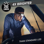 Energizer PRO-260 LED Headlamp (4-Pack), IPX4 Water Resistant Headlamps, High-Performance Head Light for Outdoors, Camping, Running, Storm, Survival LED Light for Emergencies (Batteries Included)