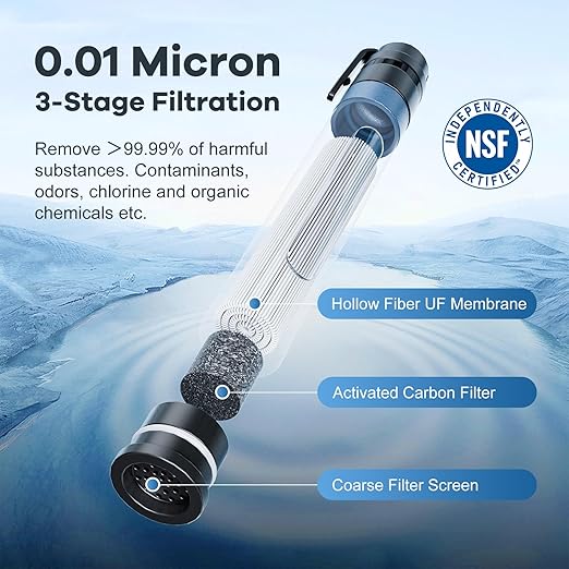 Water Filtration System with Transparent Window,Water Filter strow Survival for Outdoor & Camping Supplies | Ultralight, Portable,and Durable Emergency Water Purifier(3pc)