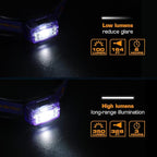 EverBrite Rechargeable Headlamp, 2 Pack Kids & Adult Headlamp with White/Red/Green Light, Memory Function, 120° Adjustable, IP54 Waterproof Head Lamp for Camping, Running & Emergencies, Gift Choice