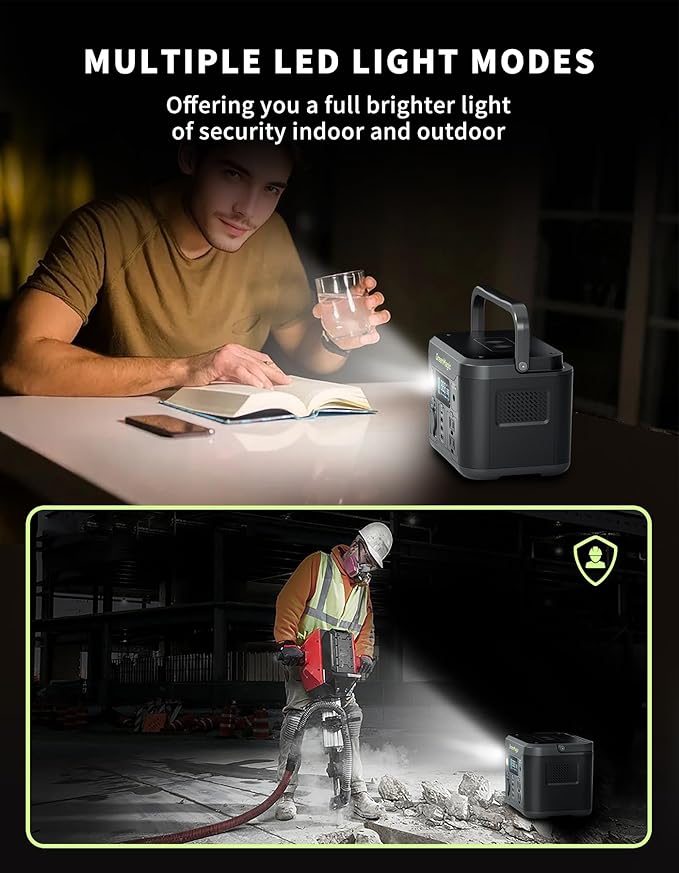 Portable Power Station 330W with 20W Solar Panel, Solar Generator Fast PD Output 227Wh Lithium Battery, Solar Powered Power Bank 120V Pure Sine Wave AC Outlet for Camping, Travel, Home Blackout