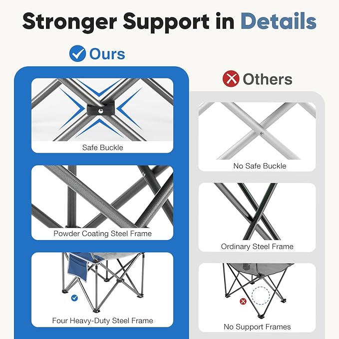 DUMOS Folding Camping Chairs, Outdoor Collapsible Padded Chairs with Cup Holder & Cooler Bag, Heavy Duty Portable Camping Chair for Garden Beach Fishing Sports, Blue