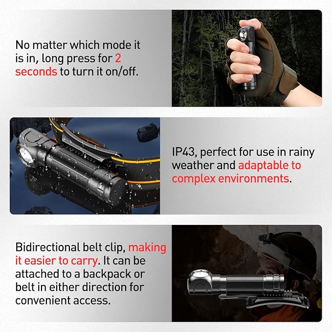 SuperFire Rechargeable Headlamp 1000 Lumens - Waterproof Hands-Free Light with 5 Modes & Magnetic Base | Gift for Men, Dads, Outdoorsmen | Camping, Hunting, Work, Emergency (TH04-S)