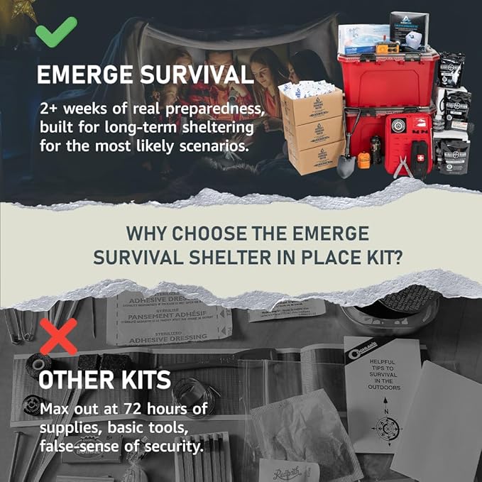 Shelter in Place Kit – 2+ Week Emergency Home Preparedness System with Food, Water, Medical, Power & Hygiene Supplies, Waterproof Tote, Disaster Readiness for Families & Households