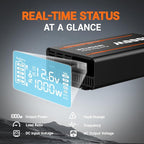 LiTime 1000W Pure Sine Wave Inverter 12V DC to 120V AC Converter for Home, RV, Truck, Camping, Built-in 2 AC Outlets, Off-Grid Solar Power Inverter with LCD Display Showing Real-time Status