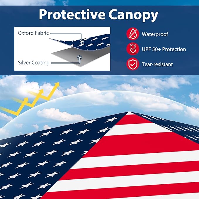 Tangkula 6.6x6.6 Ft Pop Up Canopy, 1 Person Instant Setup Canopy Tent with Center Lock, UPF 50+ Sun Protection, 8 Stakes, 4 Ropes, Portable Outdoor Canopy with Carrying Bag for Camp, Beach, Patio