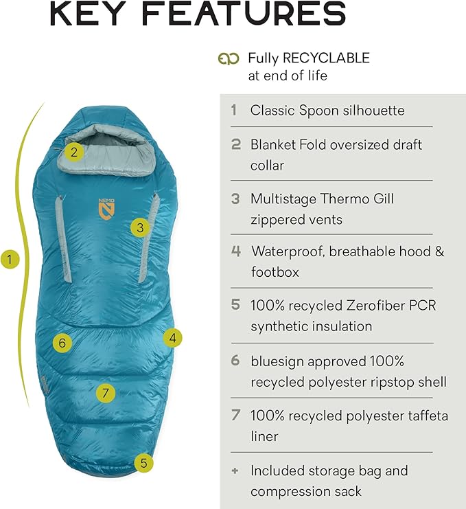 NEMO Equipment Forte Endless Promise Synthetic Sleeping Bag