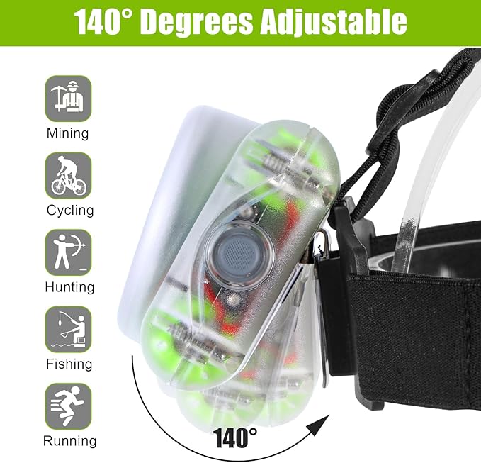 Mode Lamp-40A Rechargeable Hard Hat Miner Light, IP68 Waterproof LED Mining Headlamp, High Brightness Cap Lamp for Underground Mining, Riding, Construction & Outdoor Activities